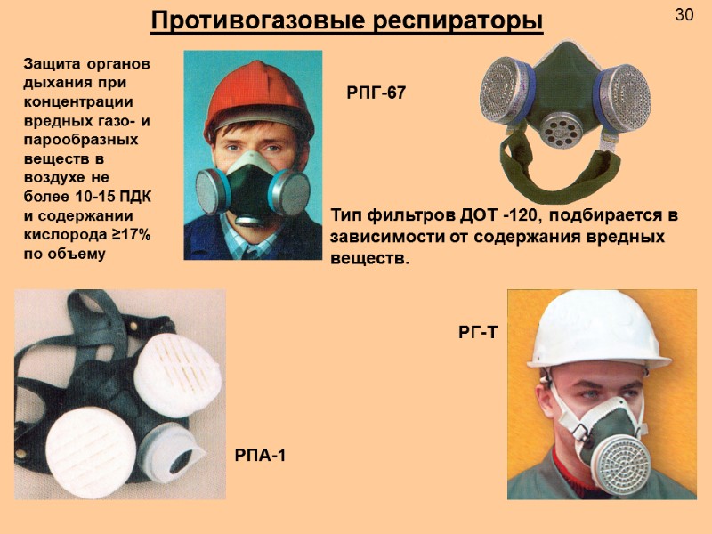 Противогазовые респираторы РГ-Т РПА-1 РПГ-67  Тип фильтров ДОТ -120, подбирается в зависимости от